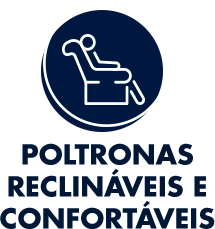 Imagem ônibus Catarinense